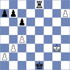 Gibala - Asish Panda (chess.com INT, 2025)