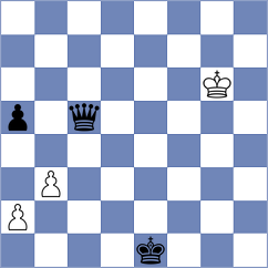 Hambardzumian - Unver (chess.com INT, 2025)