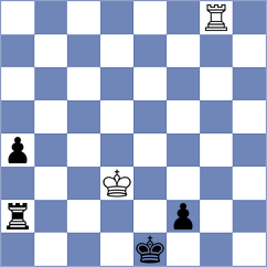 Ibrahimli - Mirzoev (Chess.com INT, 2021)