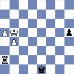 Contreras - Cordner Gill (Paracin SRB, 2021)