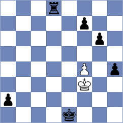 Trevisan - Garrido (chess.com INT, 2023)