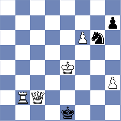 Shihaliev - Rivero Tacoronte (lichess.org INT, 2022)