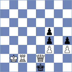 Esipenko - Gracia Alvarez (chess.com INT, 2025)