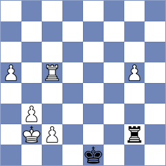 Nguyen Hong Nhung - Siekanska (chess.com INT, 2025)