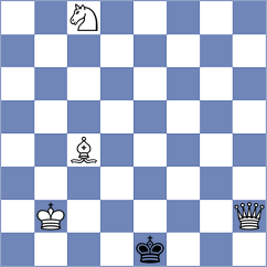 Matlak - Kirillov (Chess.com INT, 2018)