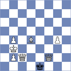 Fernandez - Soderstrom (chess.com INT, 2024)