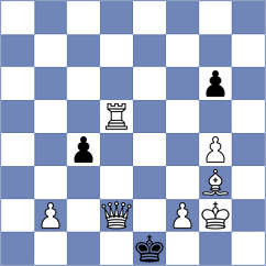 Omariev - Bugayev (chess.com INT, 2021)