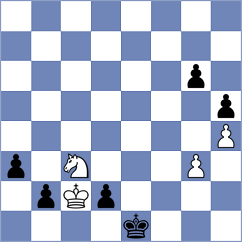 Zdravkovic - Andjelkovic (Belgrade, 2003)