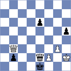 Kapitsyn - Jeet (chess.com INT, 2022)
