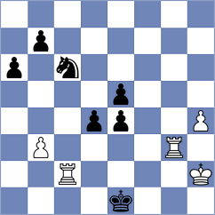 Rasch - Arkell (chess.com INT, 2025)
