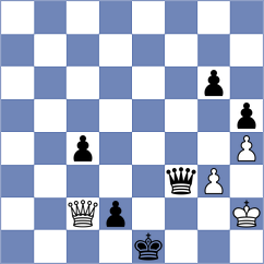 Andersen - Jorgensen (Denmark, 1988)