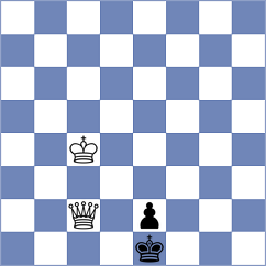 Kovalevsky - Sieciechowicz (chess.com INT, 2023)
