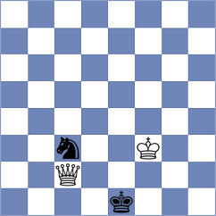 Kopczynski - Rosenberg (chess.com INT, 2024)