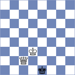 Vagman - Bold (chess.com INT, 2025)