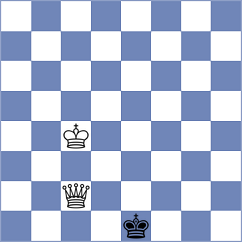 Moroni - Manukyan (chess.com INT, 2025)
