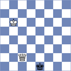 Rodriguez Lopez - Alonso (Mieres, 1999)
