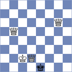 Dong - Golubovic (chess.com INT, 2024)