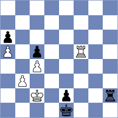 Che - Wong Shern Yang (Thailand, 2005)