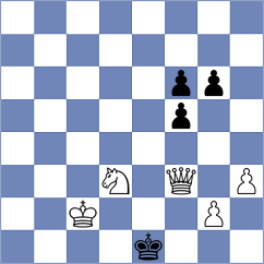 Kazemzadeh - Esfandiari Koloukan (Chess.com INT, 2021)