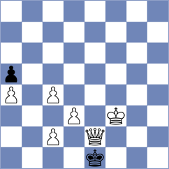 Oto Topon - Ordonez (Chess.com INT, 2020)