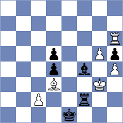 Brzezina - Abdurakhmonov (chess.com INT, 2025)