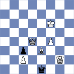 Can - Shevtchenko (Chess.com INT, 2021)