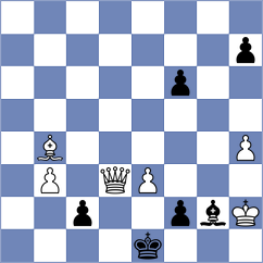 Allahverdiyeva - Lopez Rayo (chess.com INT, 2025)