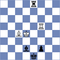 Haug - Breuil (chess.com INT, 2024)