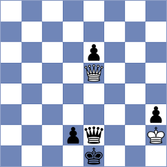 Cuartas - Sjugirov (Linares ESP, 2024)