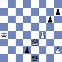 Krivonosov - Jaskolka (chess.com INT, 2021)