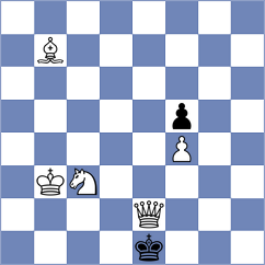 Leschinsky - Shubenkova (chess.com INT, 2025)