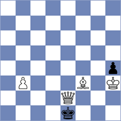 Domingo Nunez - Suyarov (chess.com INT, 2023)