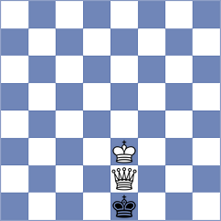 Tejedor Fuente - Gubajdullin (Chess.com INT, 2019)