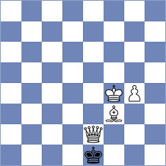 Ghafourian - Logachiov (chess.com INT, 2025)