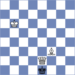 Matinian - Naroditsky (chess.com INT, 2024)
