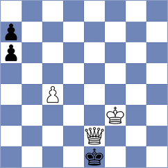 Mogirzan - Zia (Chess.com INT, 2020)