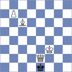 Fiol - Skramstad (chess.com INT, 2024)