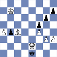 Roman Tapia - Sozoranga Barahona (Chess.com INT, 2020)