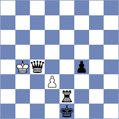 Jimenez - Gilmanov (chess.com INT, 2022)
