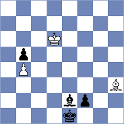 Malakhova - Topalov (Chess.com INT, 2020)