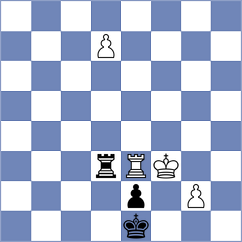Tang - Annaberdiev (chess.com INT, 2025)
