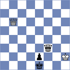 Skupin - Thiele (Germany, 1997)