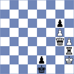 Suess - Sarkar (Chess.com INT, 2021)
