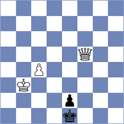 Grafl - Schut (chess.com INT, 2022)