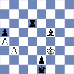 Guzman Lozano - Sairam (chess.com INT, 2023)