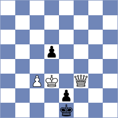 Chylewski - Andriienko (chess.com INT, 2025)