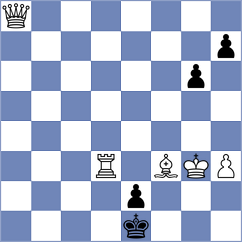 Pichot - Garcia Ramos (Chess.com INT, 2020)