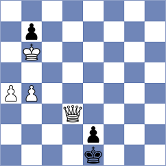 Manvelyan - Michelle Catherina (chess.com INT, 2025)