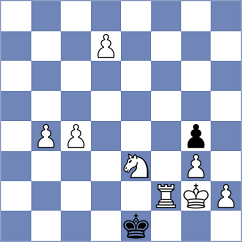 Khandhadia - Hambardzumian (chess.com INT, 2025)
