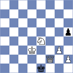 Weetik - Tsatsalashvili (chess.com INT, 2022)